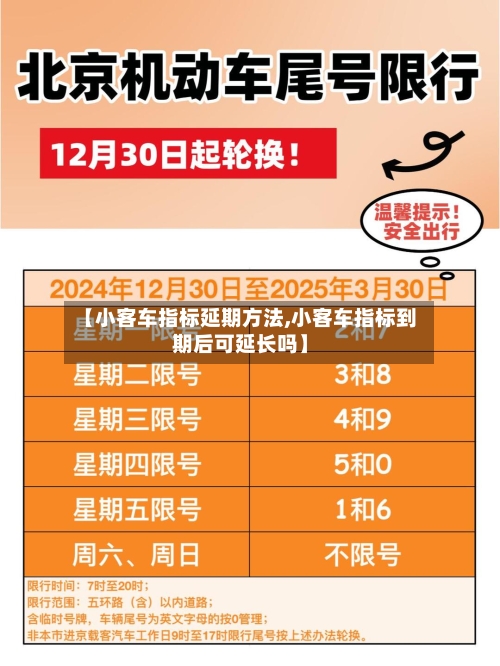 【小客车指标延期方法,小客车指标到期后可延长吗】