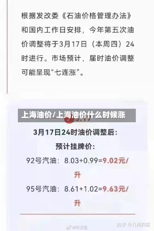 上海油价/上海油价什么时候涨-第2张图片