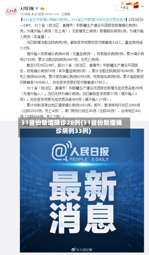 31省份新增确诊28例(31省份新增确诊病例33例)-第2张图片