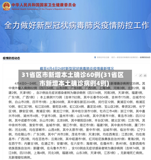 31省区市新增本土确诊60例(31省区市新增本土确诊病例4例)-第2张图片