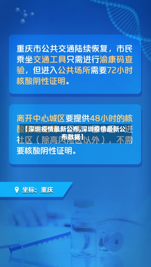 【深圳疫情最新公布,深圳疫情最新公布数据】-第2张图片