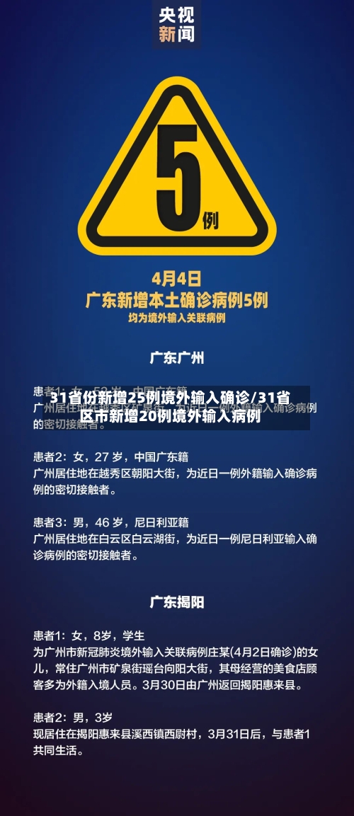 31省份新增25例境外输入确诊/31省区市新增20例境外输入病例-第2张图片