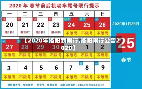 【2020年洛阳新限行,洛阳限行公告2020】-第2张图片