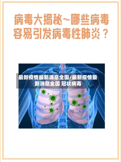 最新疫情最新消息全国/最新疫情最新消息全国 冠状病毒