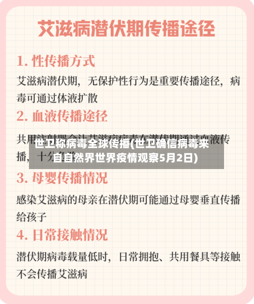世卫称病毒全球传播(世卫确信病毒来自自然界世界疫情观察5月2日)