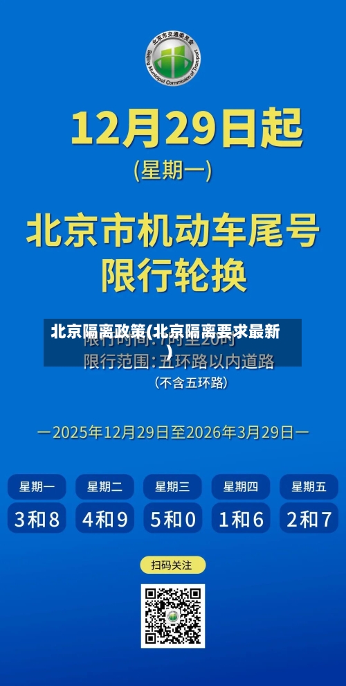 北京隔离政策(北京隔离要求最新)