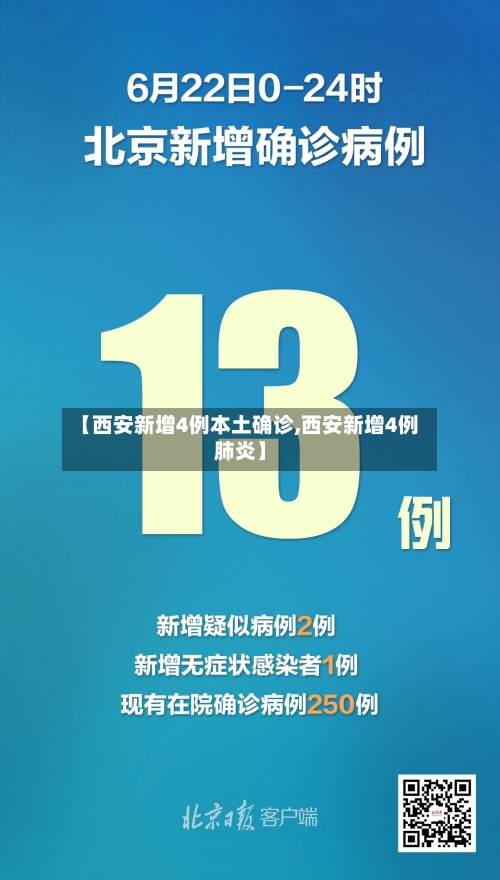 【西安新增4例本土确诊,西安新增4例肺炎】-第2张图片