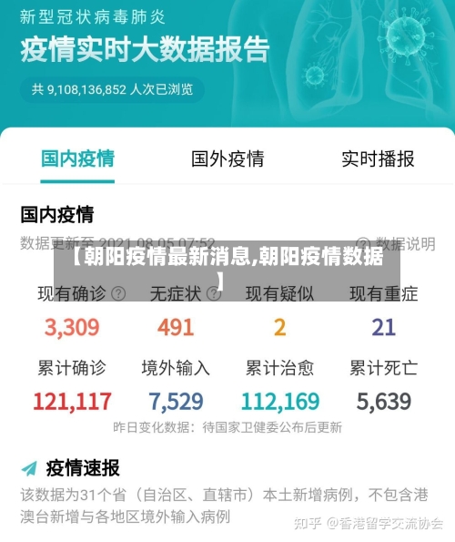 【朝阳疫情最新消息,朝阳疫情数据】-第3张图片