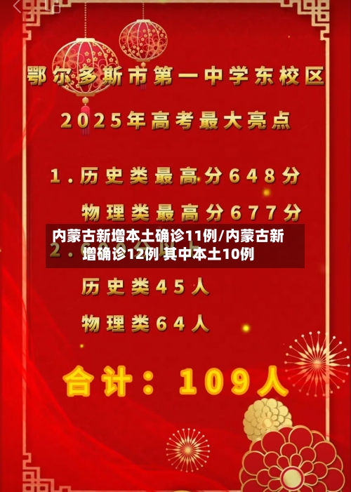 内蒙古新增本土确诊11例/内蒙古新增确诊12例 其中本土10例-第3张图片