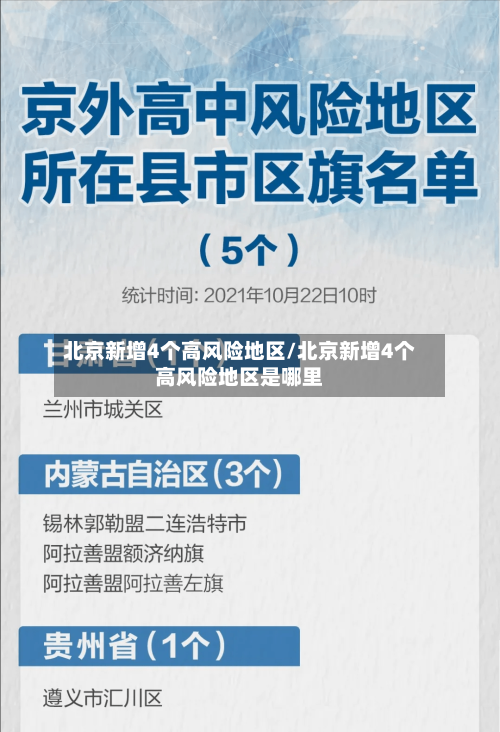 北京新增4个高风险地区/北京新增4个高风险地区是哪里-第2张图片