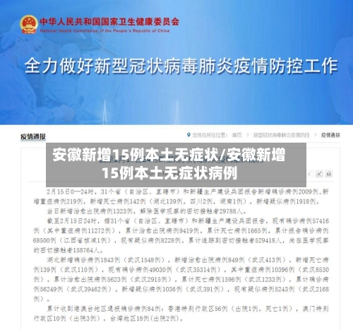 安徽新增15例本土无症状/安徽新增15例本土无症状病例