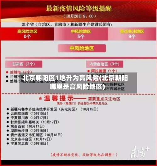 北京朝阳区1地升为高风险(北京朝阳哪里是高风险地区)-第2张图片