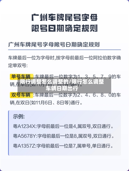 限行调整怎么调整的/限行怎么调整车辆日期出行