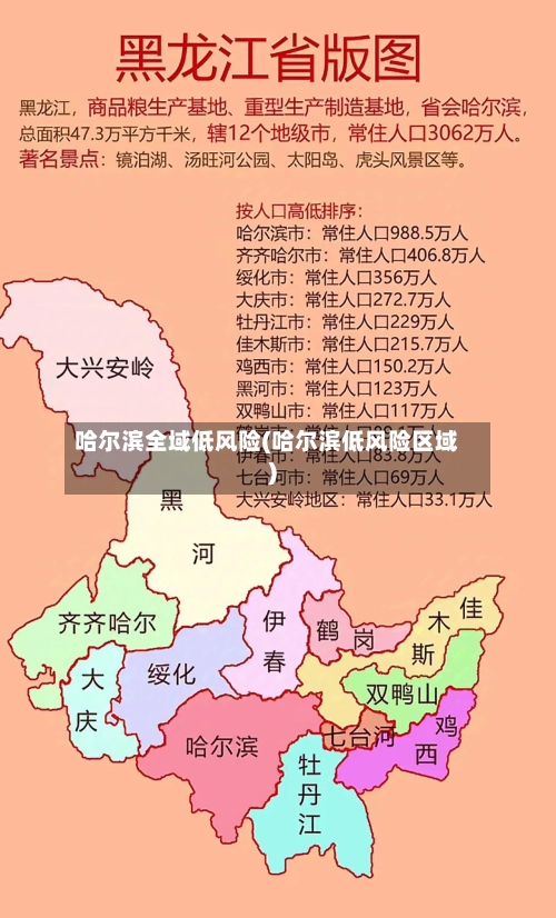 哈尔滨全域低风险(哈尔滨低风险区域)-第2张图片