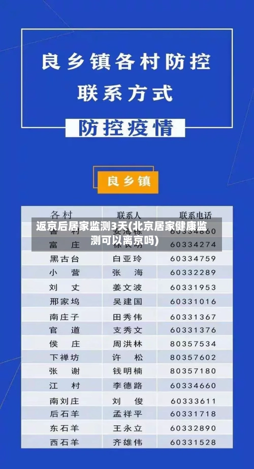 返京后居家监测3天(北京居家健康监测可以离京吗)-第2张图片