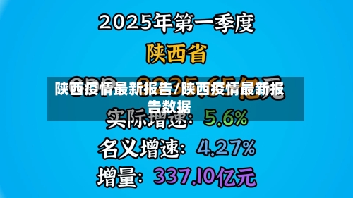 陕西疫情最新报告/陕西疫情最新报告数据