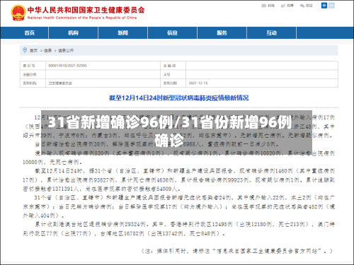 31省新增确诊96例/31省份新增96例确诊-第2张图片