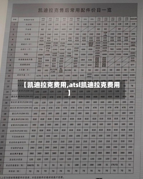 【凯迪拉克费用,atsl凯迪拉克费用】-第3张图片