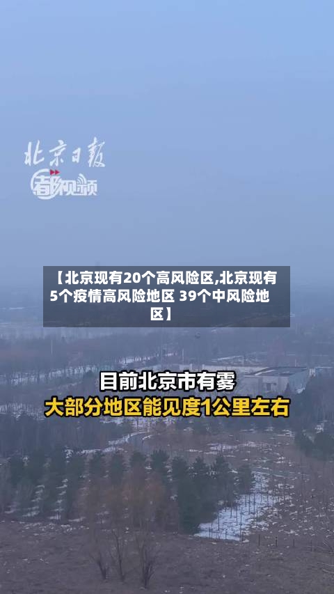 【北京现有20个高风险区,北京现有5个疫情高风险地区 39个中风险地区】-第3张图片