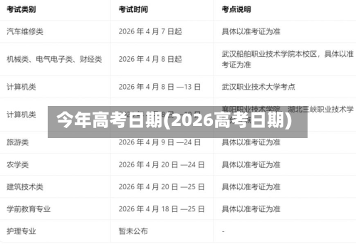 今年高考日期(2026高考日期)-第2张图片