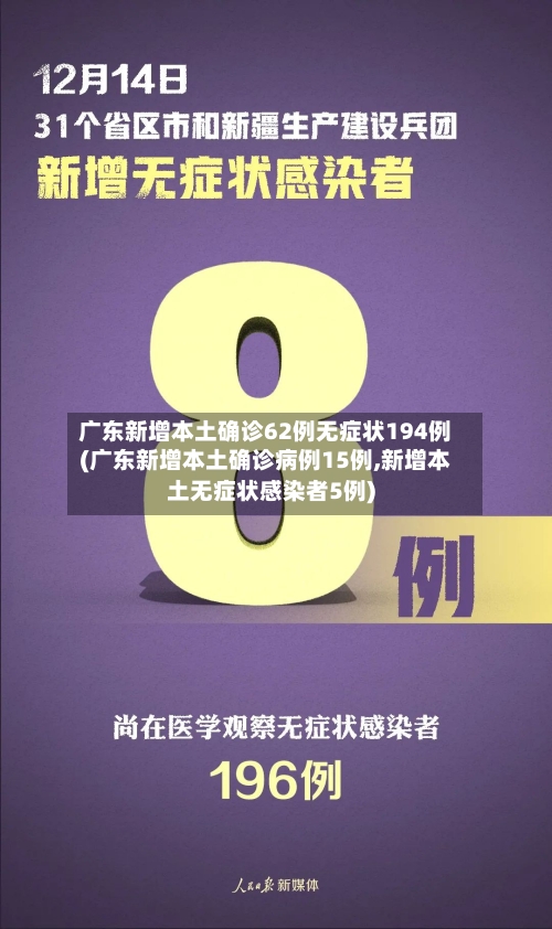 广东新增本土确诊62例无症状194例(广东新增本土确诊病例15例,新增本土无症状感染者5例)