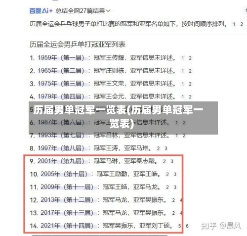 历届男单冠军一览表(历届男单冠军一览表)