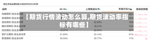 【期货行情波动怎么算,期货波动率指标有哪些】-第3张图片