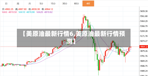 【美原油最新行情6,美原油最新行情预测】