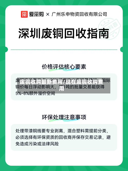 废铜收购最新费用/现在废铜收购费用-第2张图片