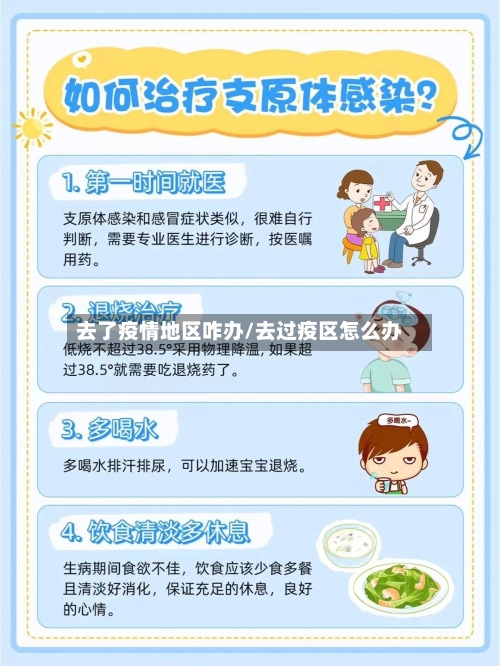 去了疫情地区咋办/去过疫区怎么办