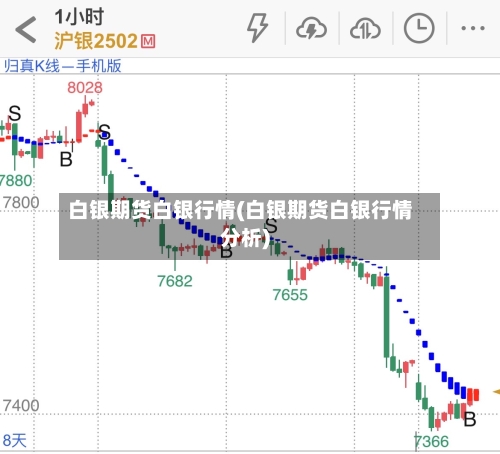 白银期货白银行情(白银期货白银行情分析)