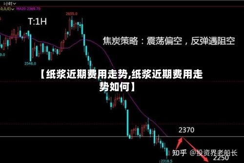 【纸浆近期费用走势,纸浆近期费用走势如何】