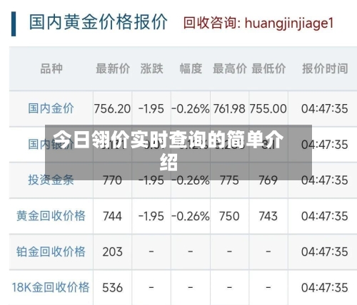今日翎价实时查询的简单介绍-第2张图片