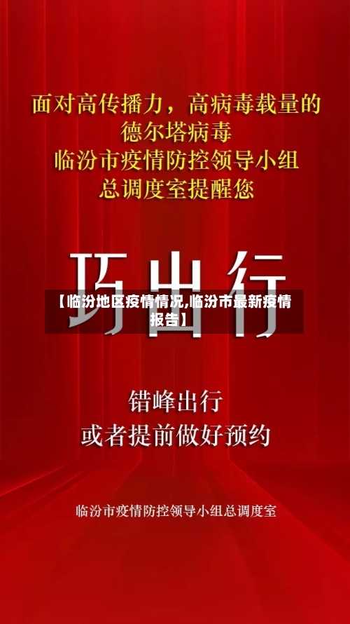 【临汾地区疫情情况,临汾市最新疫情报告】-第2张图片