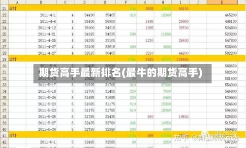 期货高手最新排名(最牛的期货高手)