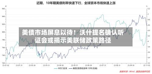 美债市场屏息以待！沃什提名确认听证会或揭示美联储政策路径-第3张图片