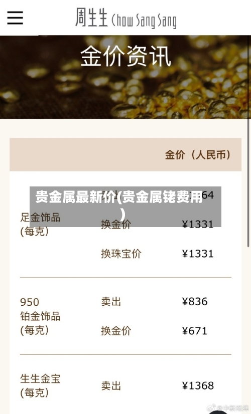 贵金属最新价(贵金属铑费用)