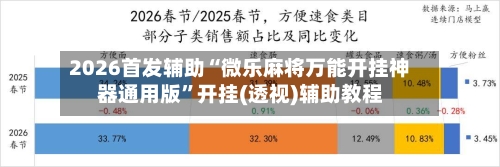 2026首发辅助“微乐麻将万能开挂神器通用版”开挂(透视)辅助教程-第2张图片