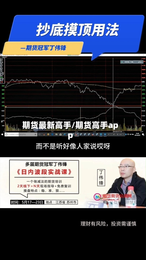 期货最新高手/期货高手app