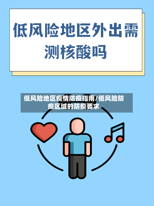 低风险地区疫情防疫指南/低风险防疫区域的防疫要求-第3张图片
