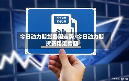 今日动力期货费用走势/今日动力期货费用走势图