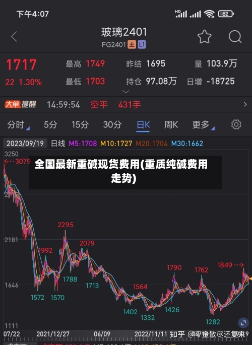 全国最新重碱现货费用(重质纯碱费用走势)