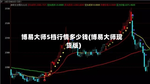 博易大师5档行情多少钱(博易大师现货版)-第3张图片