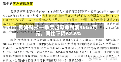 奥海科技一季度归母净利润4665万元	，同比下降62.6%-第2张图片