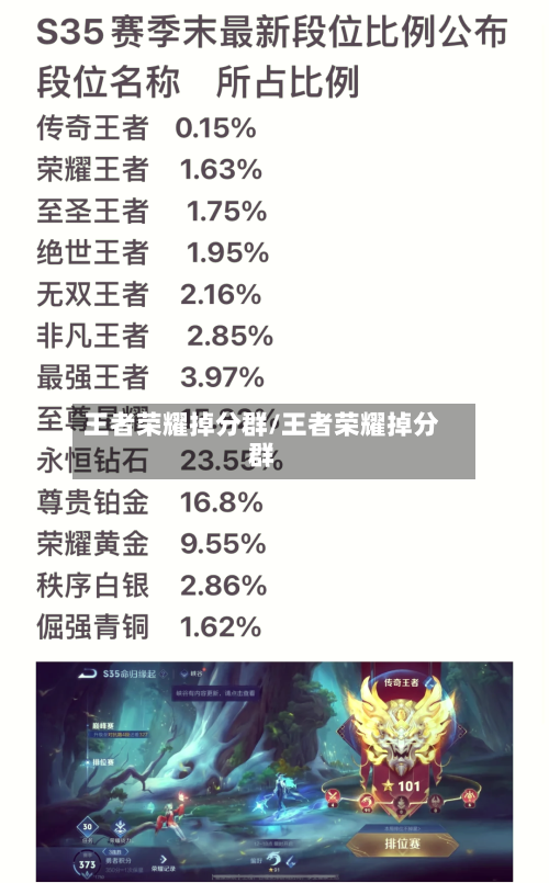 王者荣耀掉分群/王者荣耀掉分群