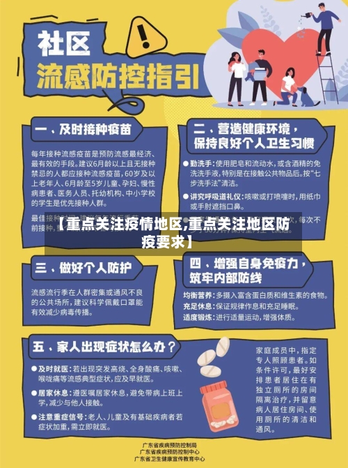 【重点关注疫情地区,重点关注地区防疫要求】-第2张图片