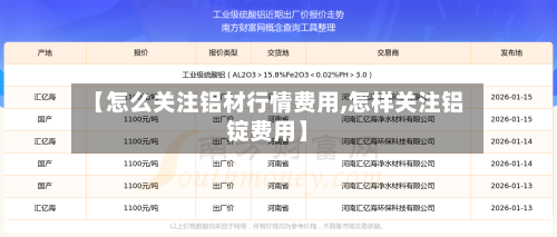 【怎么关注铝材行情费用,怎样关注铝锭费用】-第2张图片