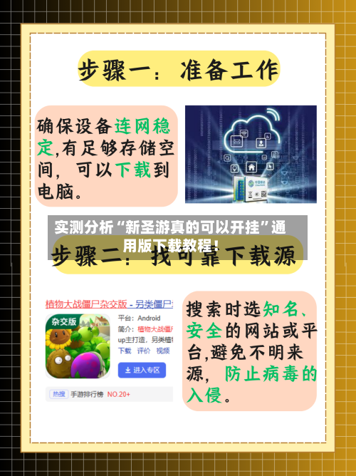 实测分析“新圣游真的可以开挂”通用版下载教程！