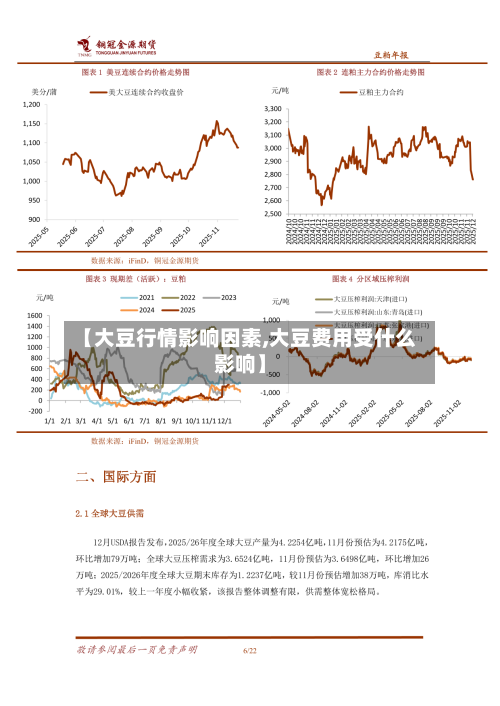 【大豆行情影响因素,大豆费用受什么影响】-第2张图片