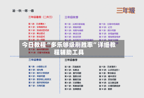 今日教程“多乐够级刷胜率”详细教程辅助工具